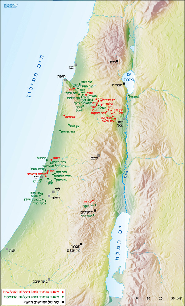 יישובי העלייה השלישית והעלייה הרביעית